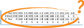 provide_numbers